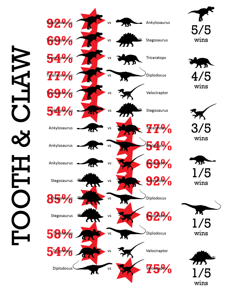 questionnaire chart-02